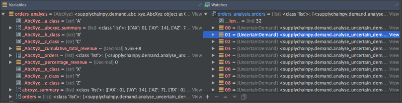 orders analysis variables